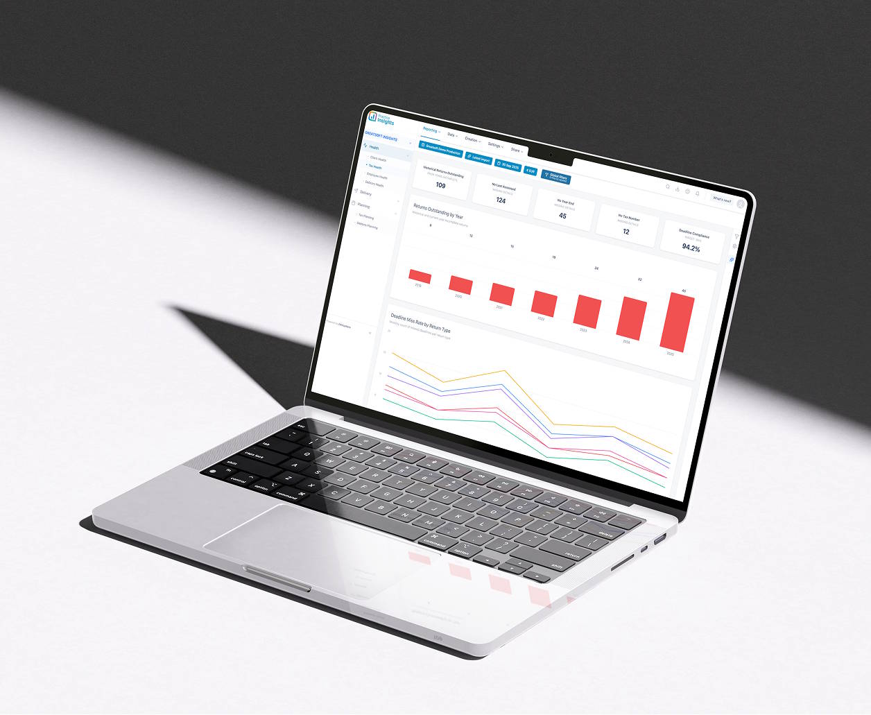 Practice Insights dashboard